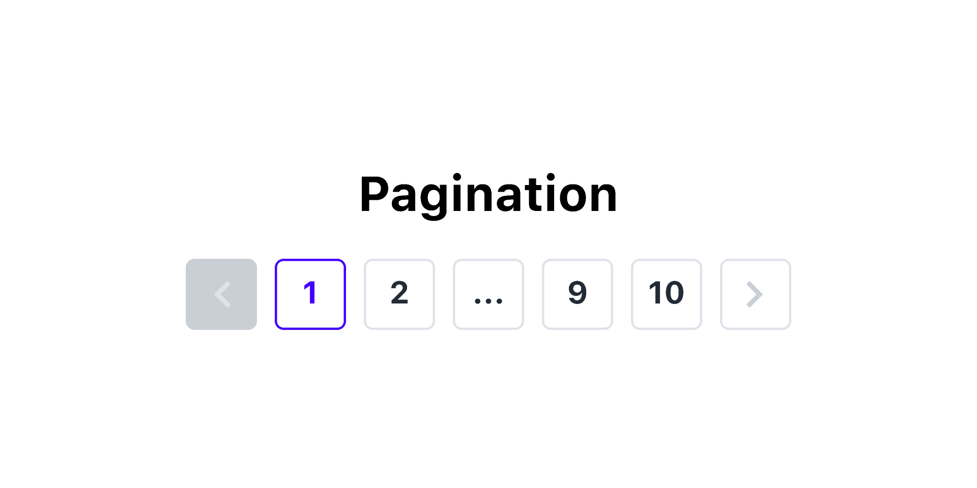 Understanding Server-Side Pagination